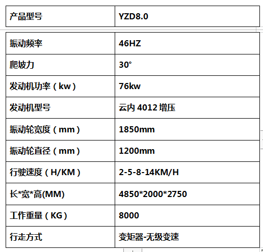 單鋼輪振動壓路機