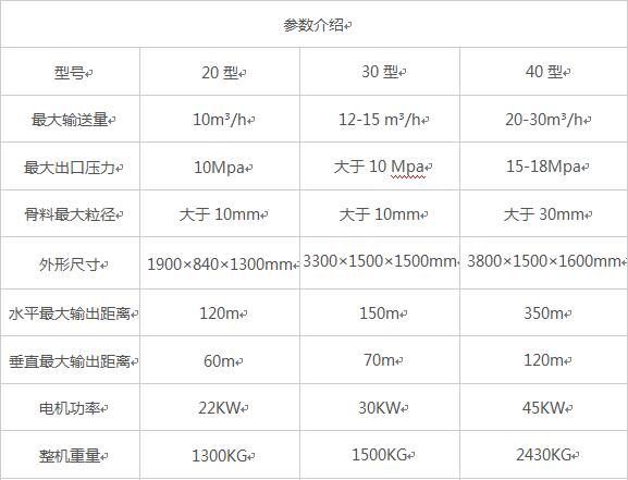 專銷液壓二次構(gòu)造柱上料機(jī)