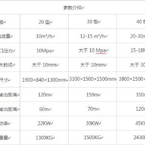 二次構(gòu)造柱泵，砂漿泵二次構(gòu)造柱泵源頭廠家